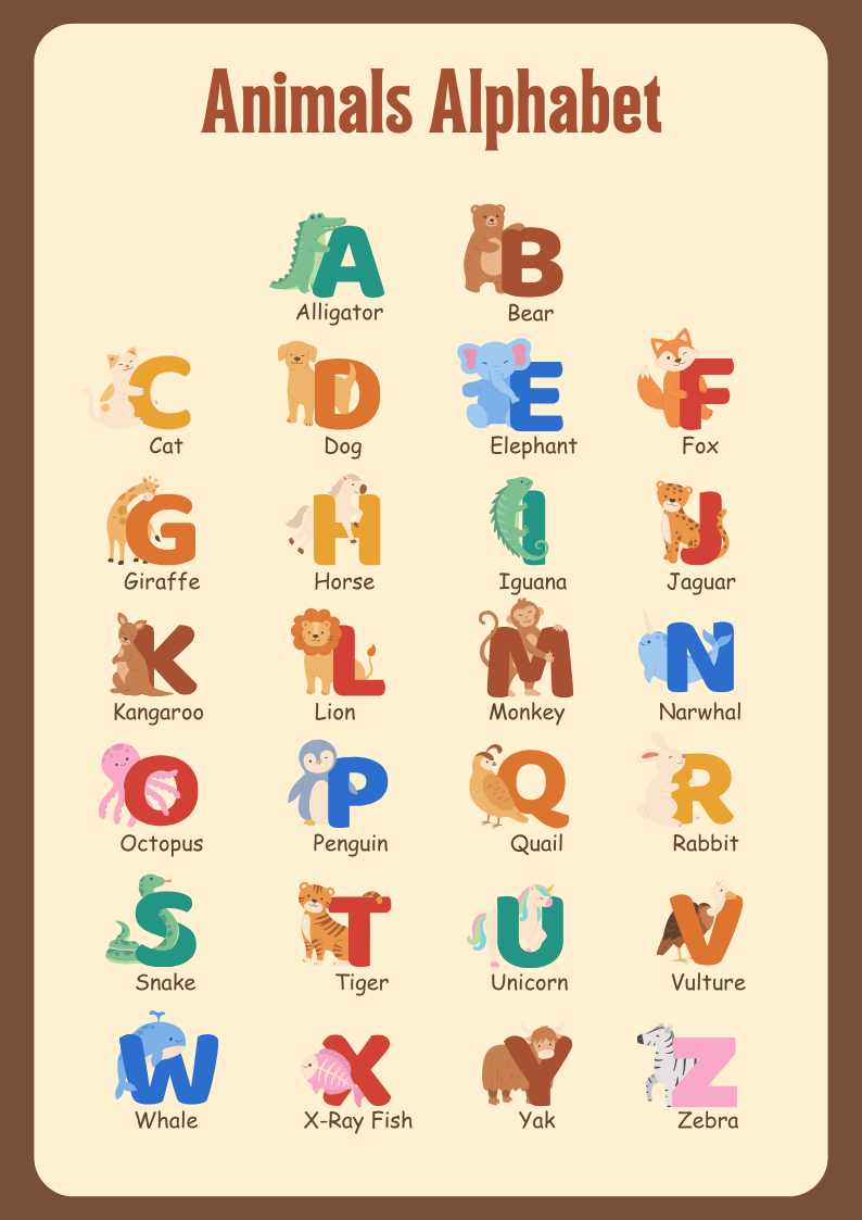 Animals Alphabet Kids Vocabulary Poster in Colorful Illustrated Style Animals Alphabet Kids Vocabulary Poster in Colorful Illustrated Style