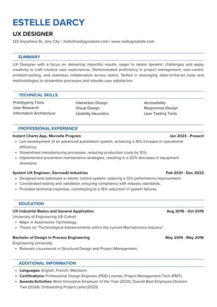 Blue Geometric Lines Professional UX Design Tech Resume – Editable Template | ATS Friendly Resume for Designers & Developers