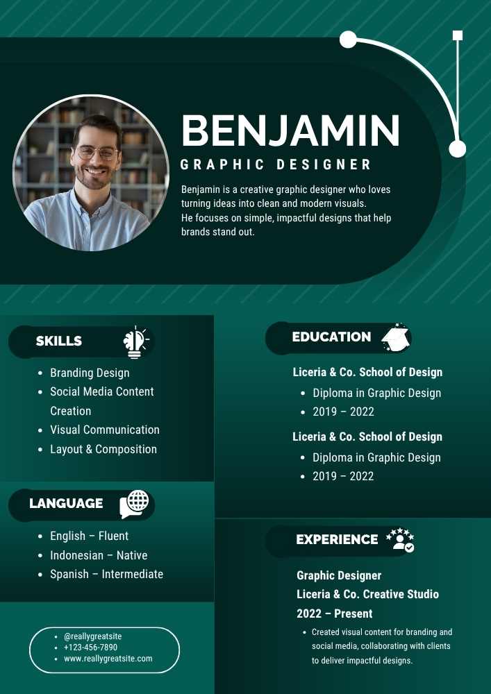 Green White Modern Creative Graphic Designer Resume Green White Modern Creative Graphic Designer Resume – Editable Canva Template | Professional CV for Designers