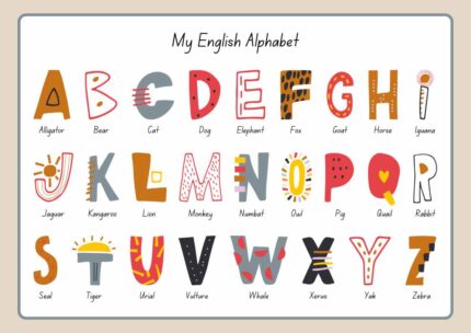 My English alphabet poster in colourful simple fun creative educational style